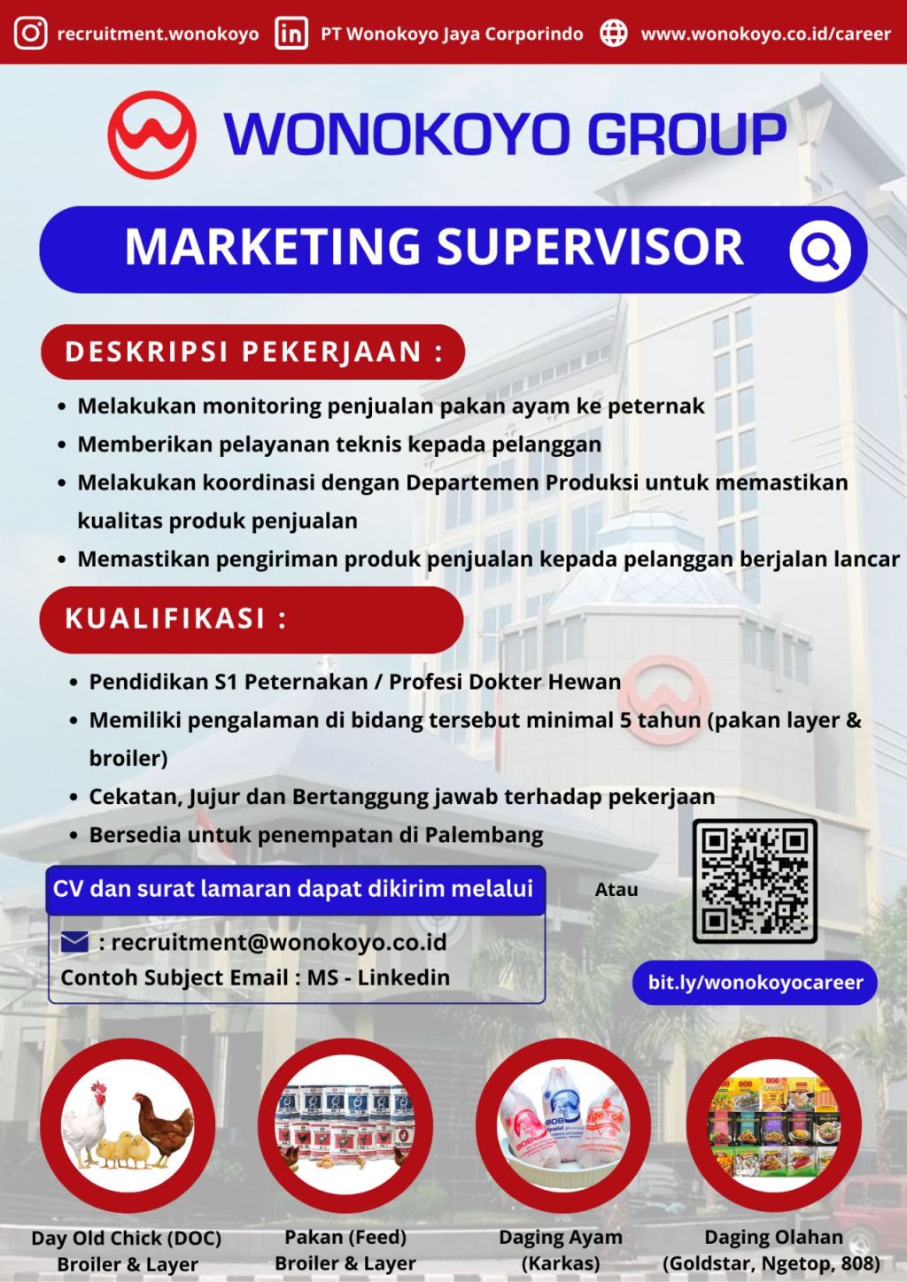 Lowongan Kerja: Marketing Supervisor Wonokoyo Group