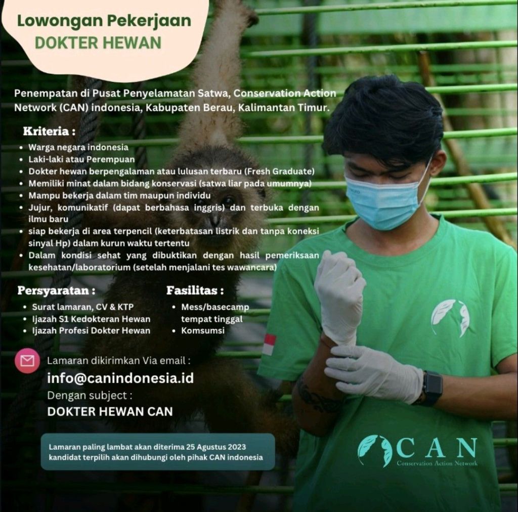 Lowongan Kerja: Conservation Action Network